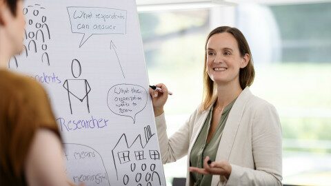 Frau mit Stift an beschriebener Scheibe Frau mit Stift an beschriebener Scheibe